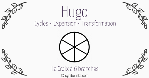 Symbole géonumérologique du prénom Hugo