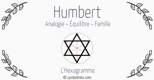 Symbole géonumérologique du prénom Humbert