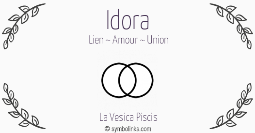 Symbole géonumérologique du prénom Idora