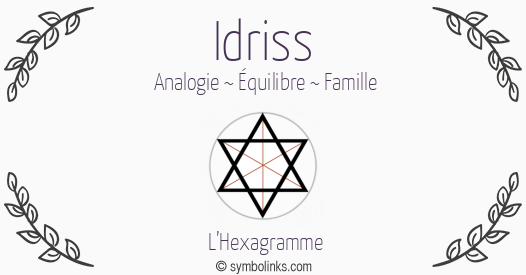 Symbole géonumérologique du prénom Idriss