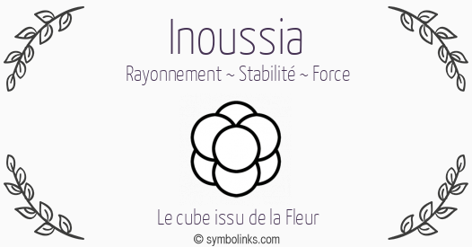 Symbole géonumérologique du prénom Inoussia