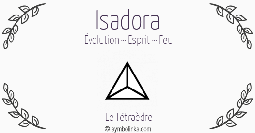 Symbole géonumérologique du prénom Isadora