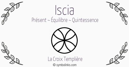 Symbole géonumérologique du prénom Iscia