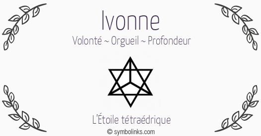 Symbole géonumérologique du prénom Ivonne