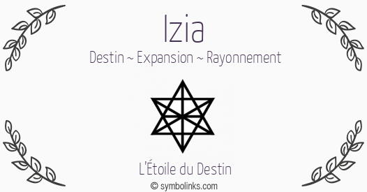 Symbole géonumérologique du prénom Izia