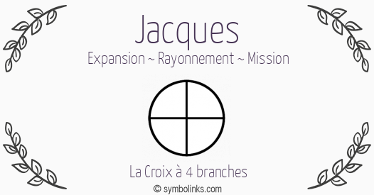 Symbole géonumérologique du prénom Jacques