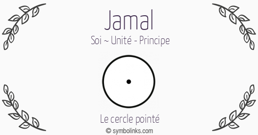 Symbole géonumérologique du prénom Jamal