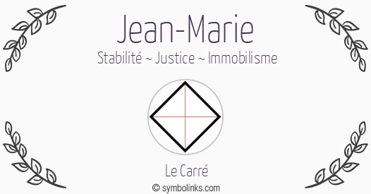 Symbole géonumérologique du prénom Jean-Marie