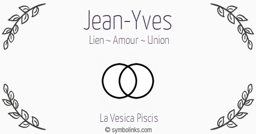 Symbole géonumérologique du prénom Jean-Yves