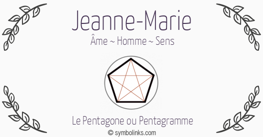 Symbole géonumérologique du prénom Jeanne-Marie