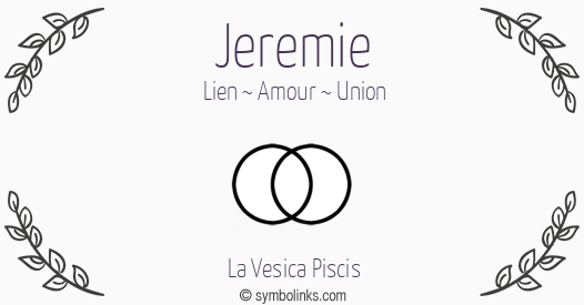 Symbole géonumérologique du prénom Jérémie