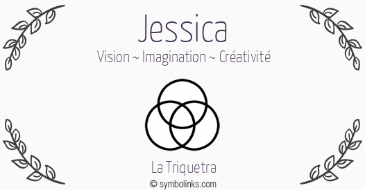 Symbole géonumérologique du prénom Jessica