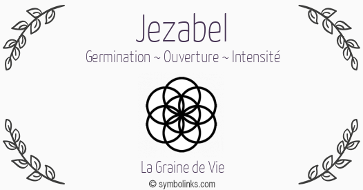 Symbole géonumérologique du prénom Jezabel