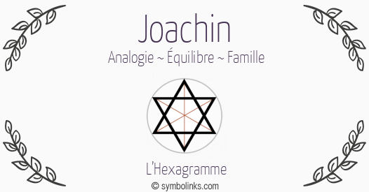 Symbole géonumérologique du prénom Joachin