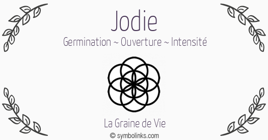Symbole géonumérologique du prénom Jodie