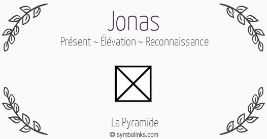 Symbole géonumérologique du prénom Jonas