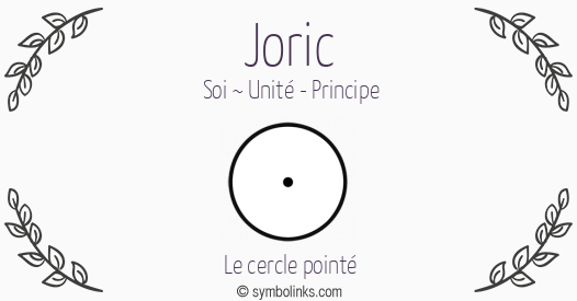 Symbole géonumérologique du prénom Joric