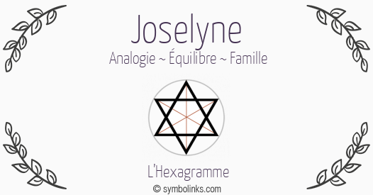 Symbole géonumérologique du prénom Joselyne