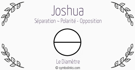 Symbole géonumérologique du prénom Joshua