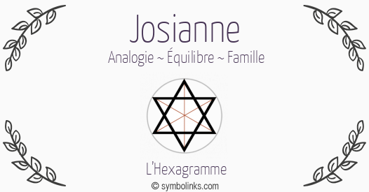 Symbole géonumérologique du prénom Josianne