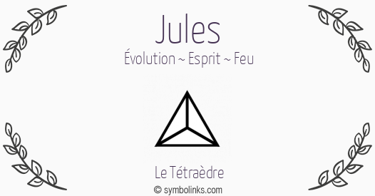 Symbole géonumérologique du prénom Jules