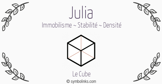Symbole géonumérologique du prénom Julia