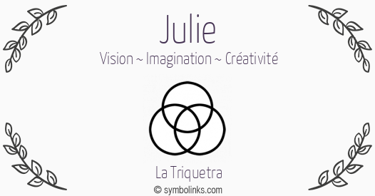 Symbole géonumérologique du prénom Julie