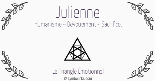Symbole géonumérologique du prénom Julienne