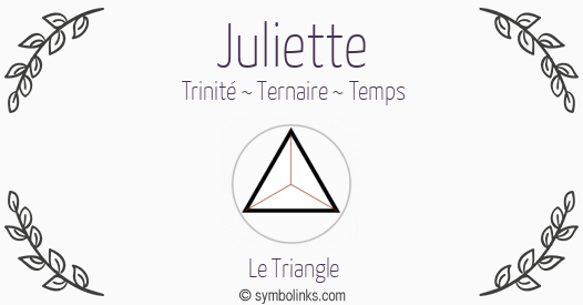 Symbole géonumérologique du prénom Juliette