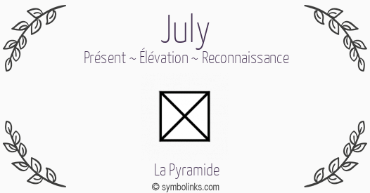 Symbole géonumérologique du prénom July