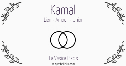 Symbole géonumérologique du prénom Kamal