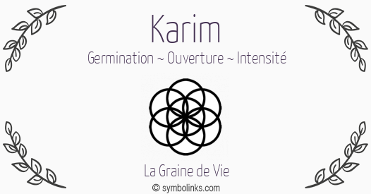 Symbole géonumérologique du prénom Karim