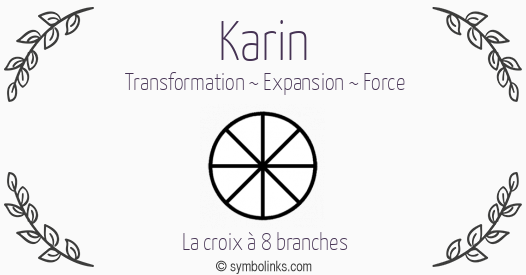 Symbole géonumérologique du prénom Karin