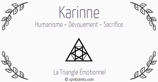 Symbole géonumérologique du prénom Karinne