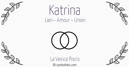 Symbole géonumérologique du prénom Katrina