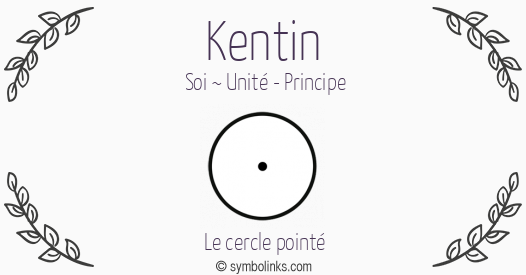Symbole géonumérologique du prénom Kentin