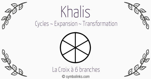 Symbole géonumérologique du prénom Khalis