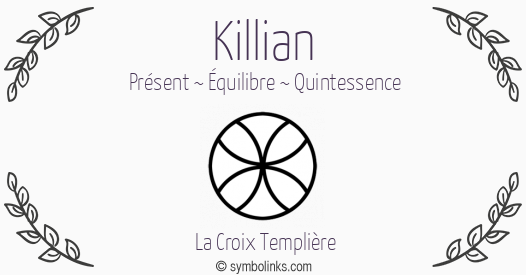 Symbole géonumérologique du prénom Killian