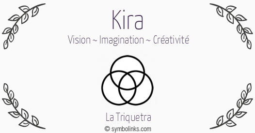 Symbole géonumérologique du prénom Kira