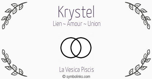 Symbole géonumérologique du prénom Krystel