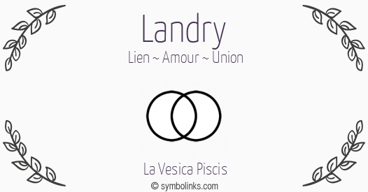 Symbole géonumérologique du prénom Landry