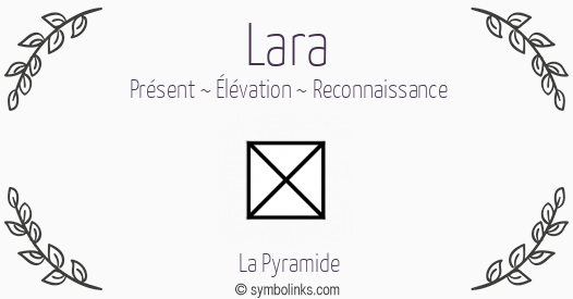 Symbole géonumérologique du prénom Lara