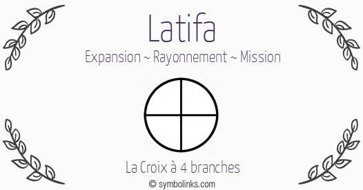 Symbole géonumérologique du prénom Latifa