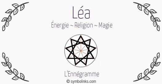 Symbole géonumérologique du prénom Léa