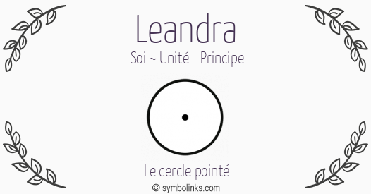 Symbole géonumérologique du prénom Leandra