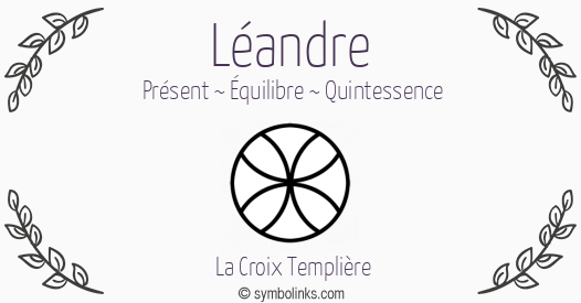 Symbole géonumérologique du prénom Léandre