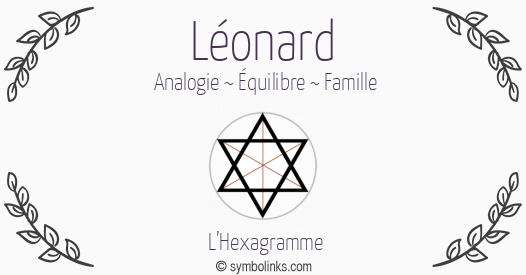 Symbole géonumérologique du prénom Léonard