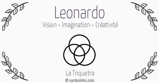Symbole géonumérologique du prénom Leonardo