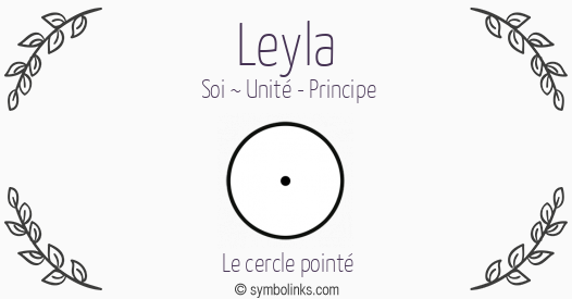 Symbole géonumérologique du prénom Leyla