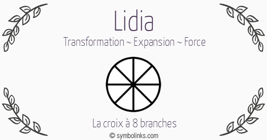 Symbole géonumérologique du prénom Lidia